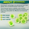 Algae Omega 3 Gummies 1000mg, Plant Based DHA 460mg &