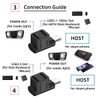 CY 10Gbps USB3.0 Type C Male to Dual Female Power