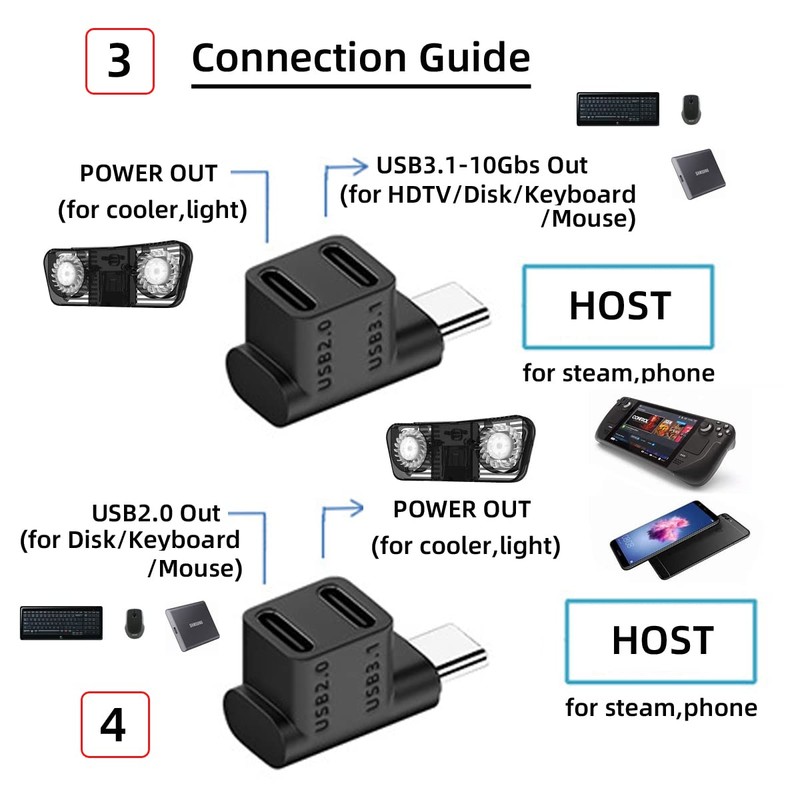 CY 10Gbps USB3.0 Type C Male to Dual Female Power