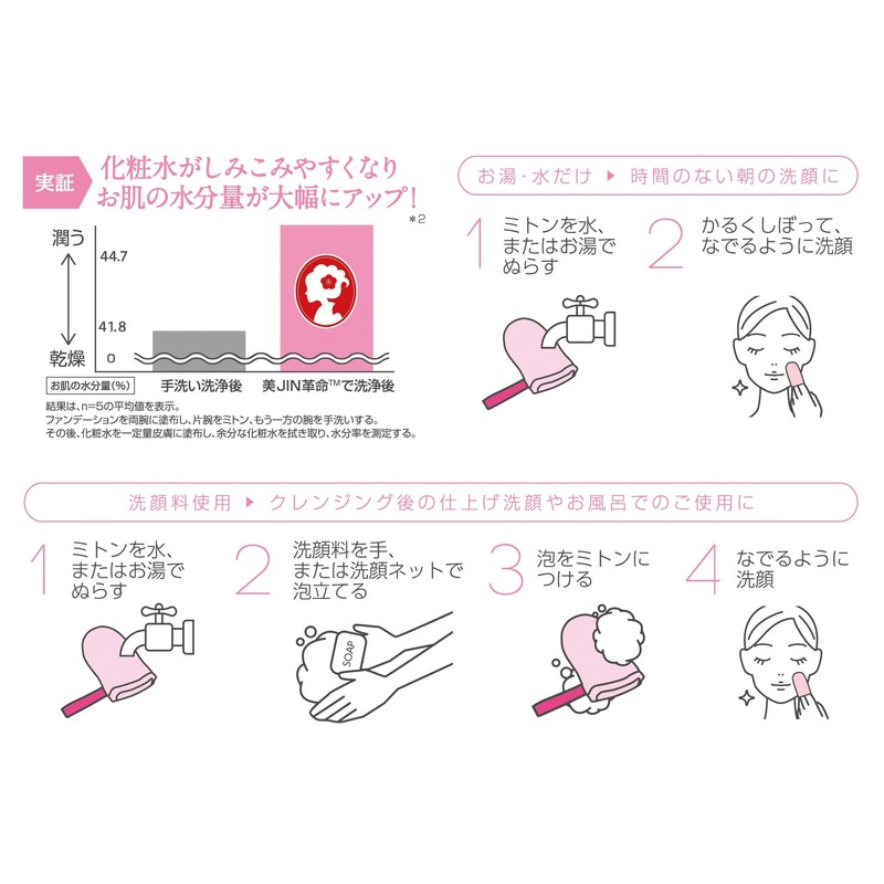 Bi JIN Revolution Clear Pore Mittens