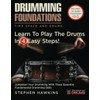 Drumming Foundations: Learn To Play The Drums In 4 Easy