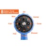 2-Pack Corvid 8-Pattern Rear Trigger Spray Hose Nozzle – Durable