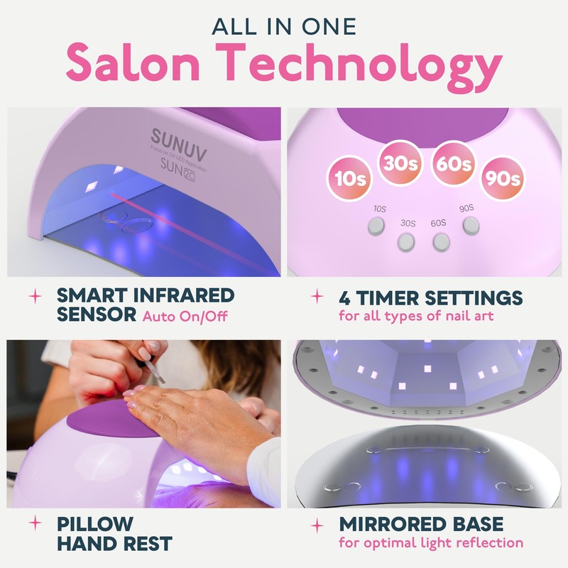 SUNUV SUN2C Nail Dryer UV LED Nail Lamp for Gel