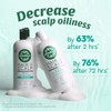 Dermaveen Hair + Scalp Deep Cleanse Shampoo 500 mL |