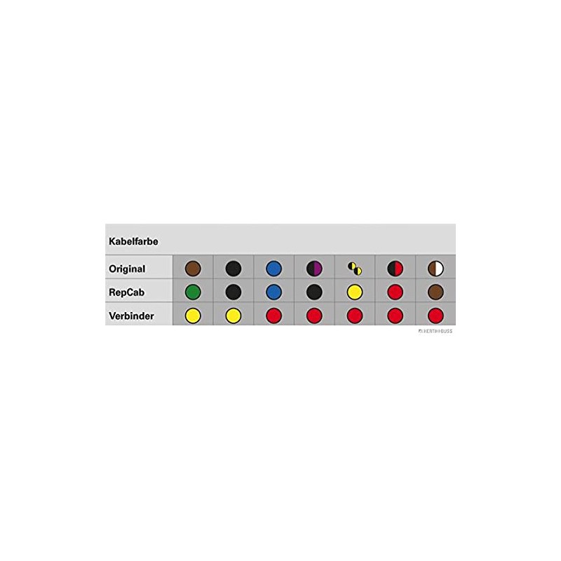 HERTH+BUSS JAKOPARTS Herth Mit Buss Elparts 51277075 Repair Kit, Harness
