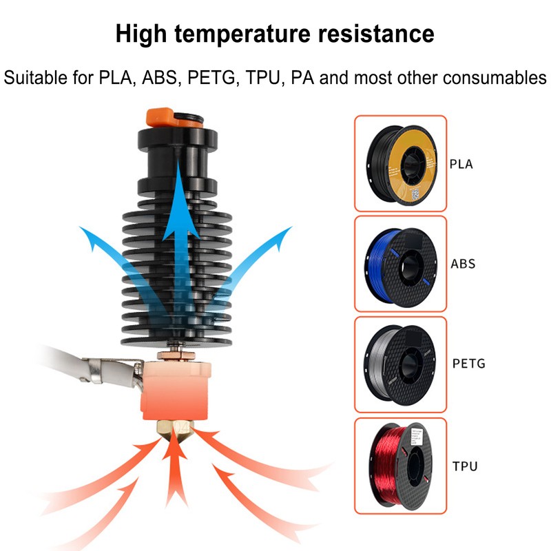 3D Printing Heat Sink Throat Tube Heating Core Nozzle Kit