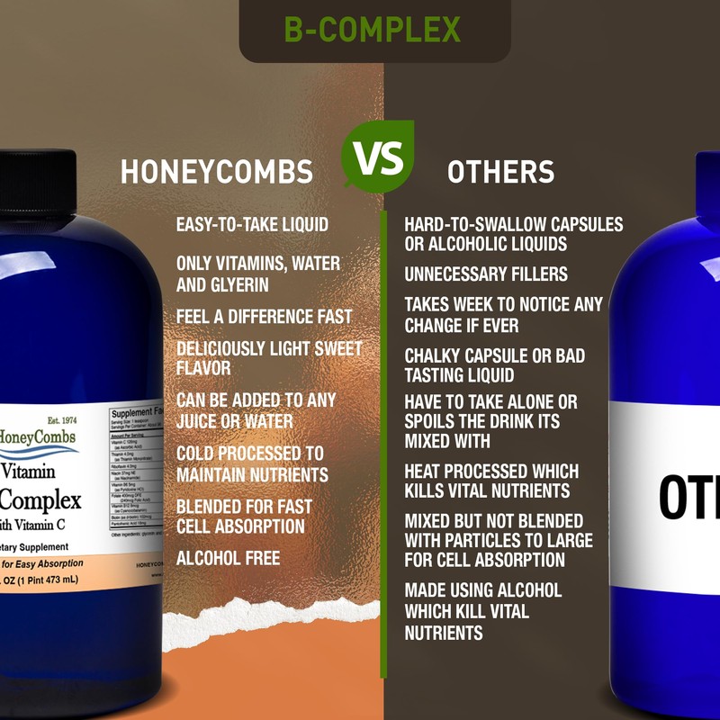 HoneyCombs Vitamin B Complex Drops – Liquid Supplement with Vitamin