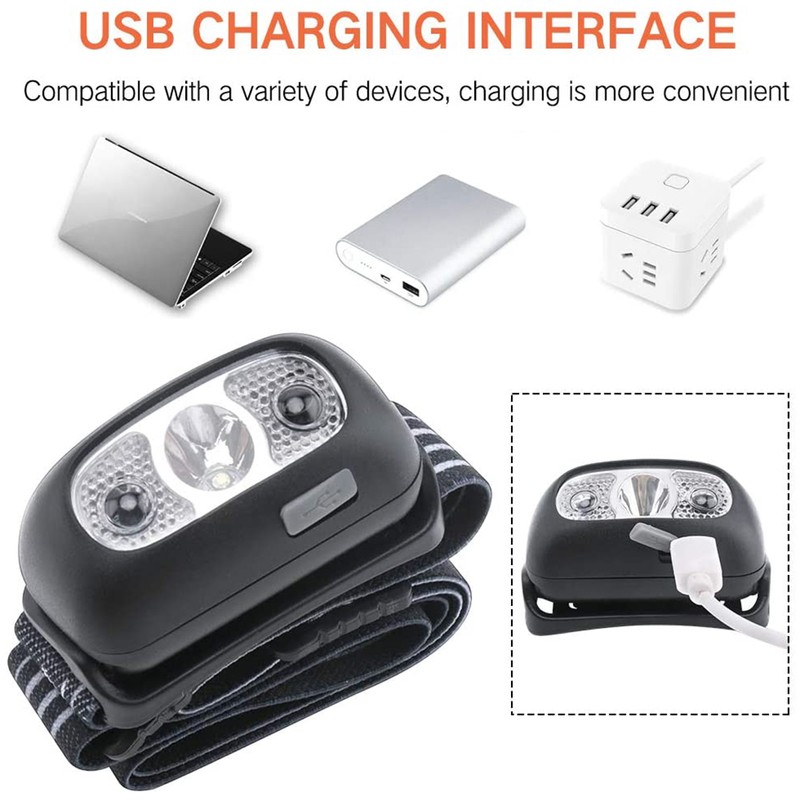 IPX6 Headlamp Waterproof Super Bright LED Sensor Flashlight USB Rechargeable