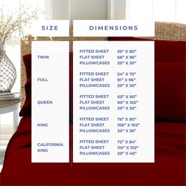 Kotton Culture 100% Egyptian Cotton 4 Piece Bed Sheet Set 1200 Thread Count Fitted Sheet with 19'' Deep Elasticized Pocket, Flat Sheet & 2 Pillowcases Full Size Burgundy Sheets (KCSS1200TCBrgndyF)