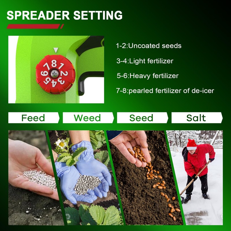 GARCARE 7.2V Cordless Seed Spreader - Capacity 3.3L, 2.0Ah Built-in