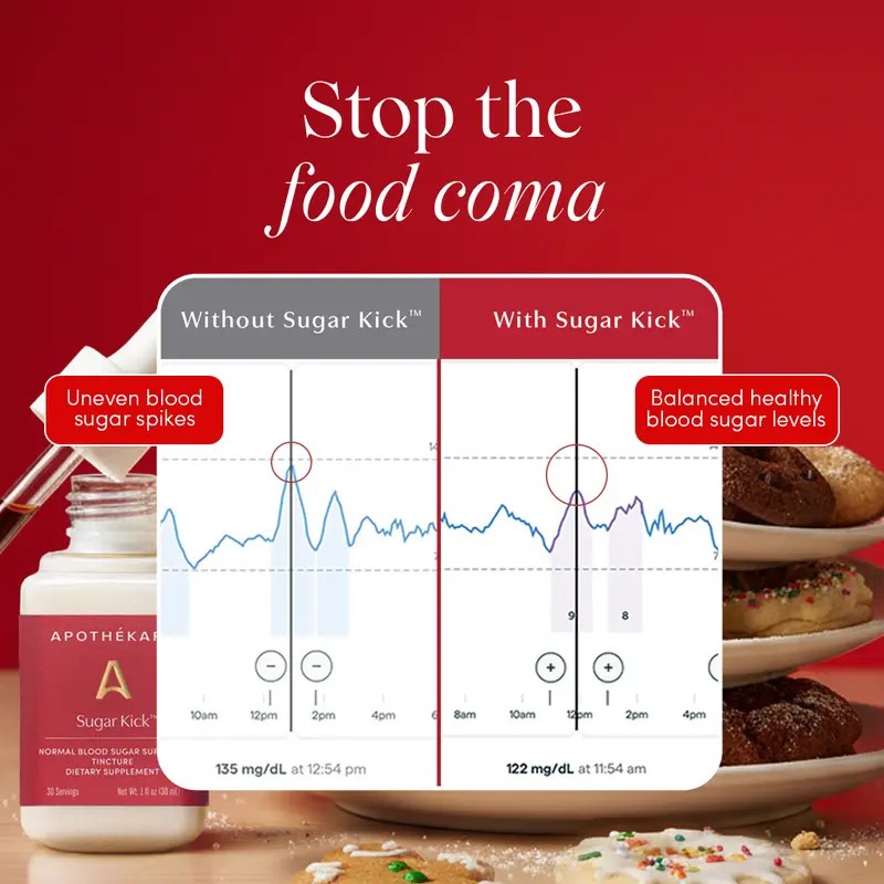 Sugar Cravings Support Herbal Liquid Drops, Plant Based Formula, Alcohol