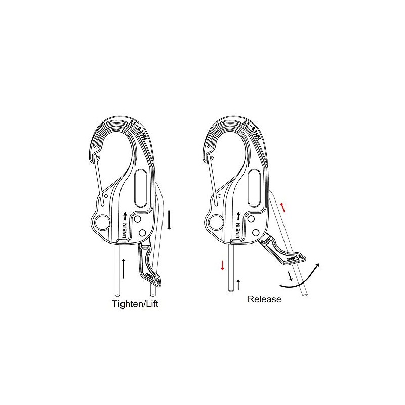 Master Rope Tightener - Guyline Adjuster for Tents and Tarps