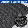 Air Scrubber Active Carbon Filters Compatible with Mounto, BlueDri, VEVOR
