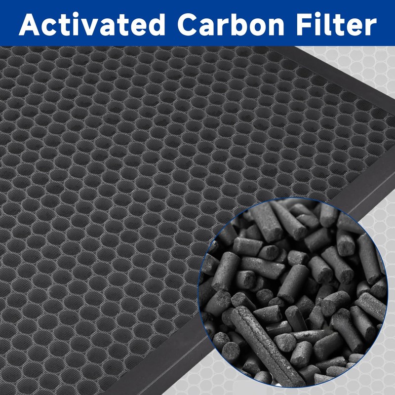 Air Scrubber Active Carbon Filters Compatible with Mounto, BlueDri, VEVOR