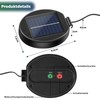 HELESIN Replacement Solar Panel for Garden Lights, Pack of 2,