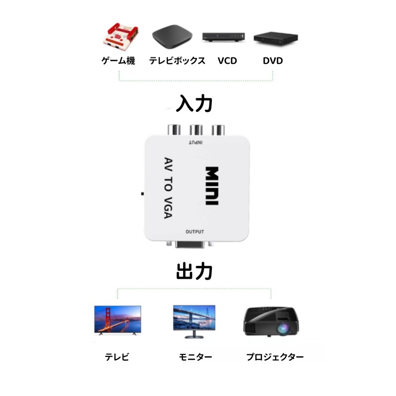 VGA AV Converter Adapter, Video Converter, Video Adapter, AV to