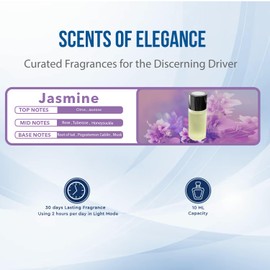Smart Car Air Freshener Vent Clip Refills: Jasmine Fragrance