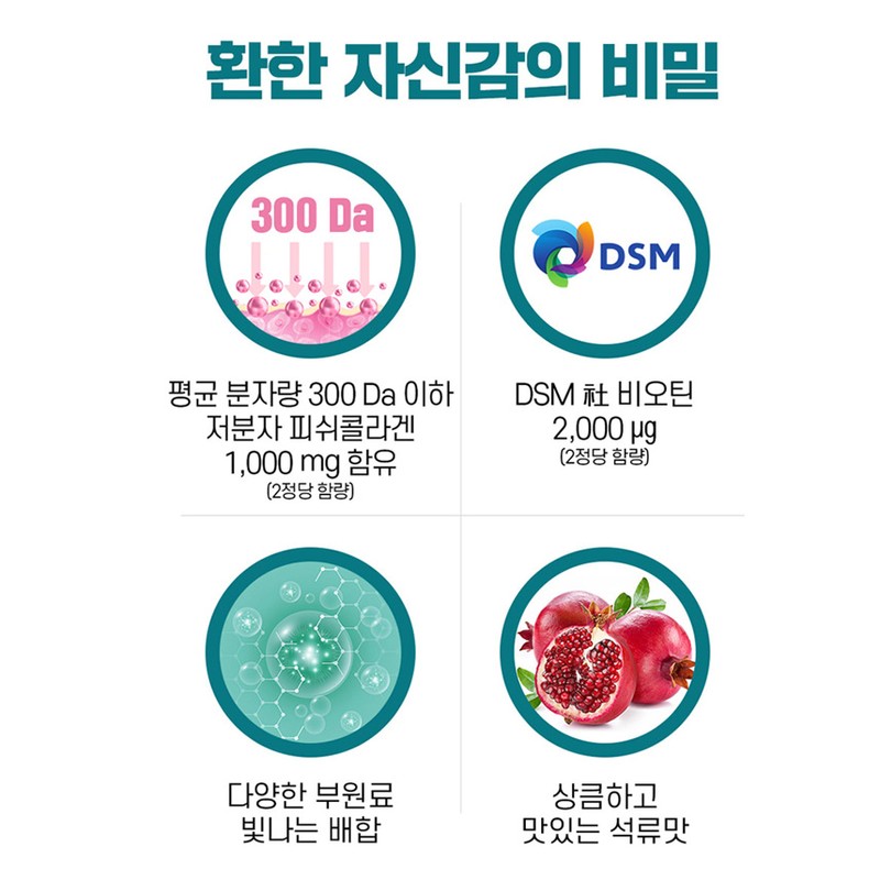 More H Ever Collagen Collagen Biotin 1 box / 에버콜라겐