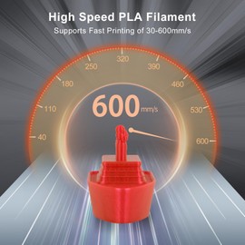 IEMAI Clear PLA Filament 1.75mm, High-Speed 3D Printer Filament at 30-600mm/s, Red Transparent Filament 1kg/2.2lbs Spool for Precision Printing