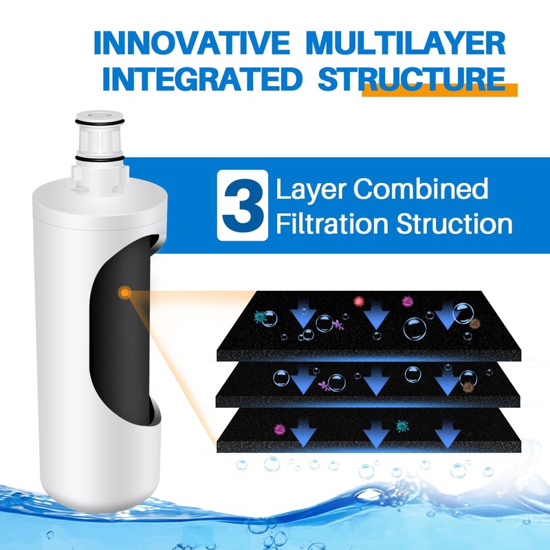 PUREPLUS 3US-AF01 Under Sink Water Filter Compatible with 3US-AF01, 3US-AS01,