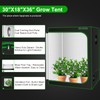 MELONFARM Small Grow Tent for Aerogarden，30”x18”x36” ，Hydroponics Growing System ，Highly