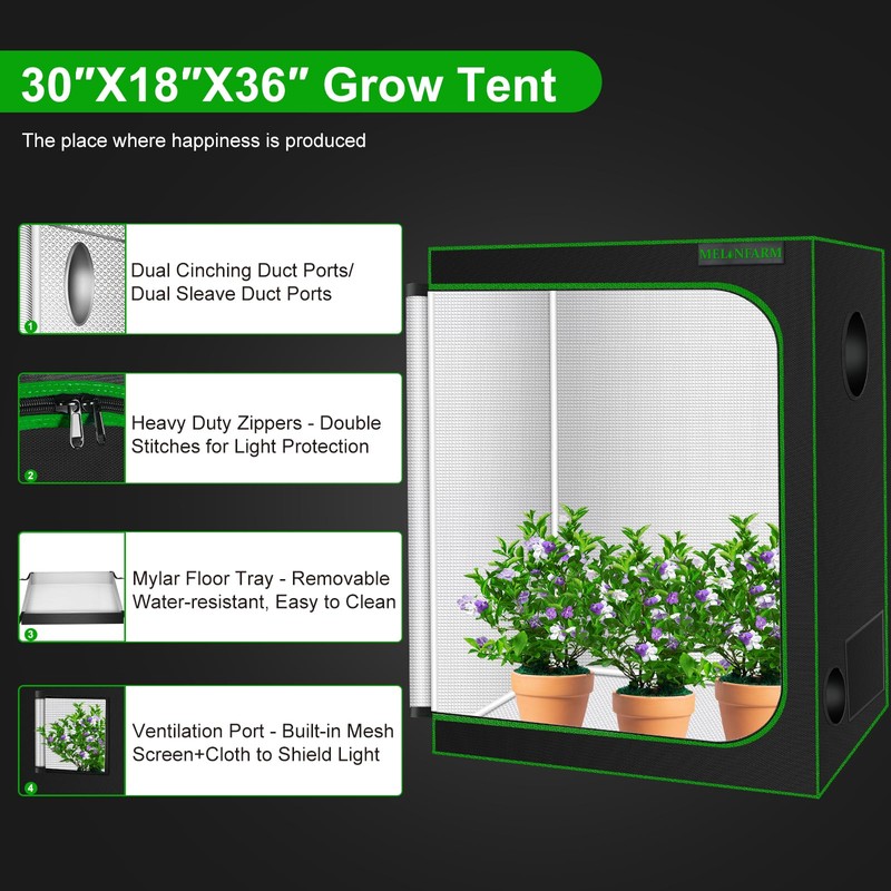 MELONFARM Small Grow Tent for Aerogarden，30”x18”x36” ，Hydroponics Growing System ，Highly