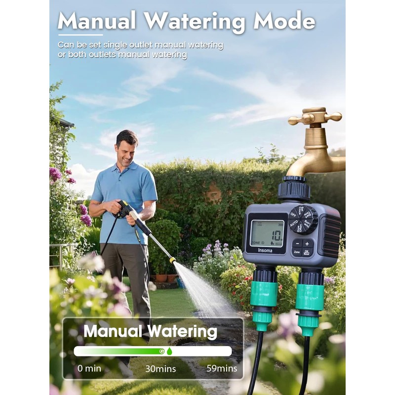 Insoma 2-Zone Sprinkler Timer, Programmable Garden Hose Timer with Auto/Manual/Rain