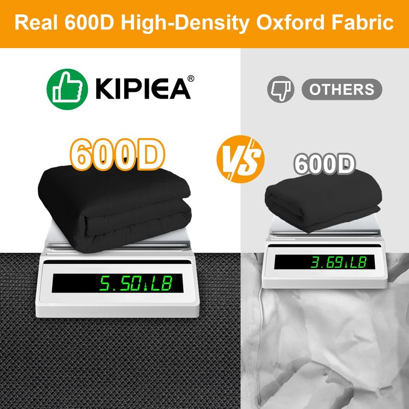 Kipiea 600D Outdoor Waterproof Square Hot Tub Cover Protector, Heavy
