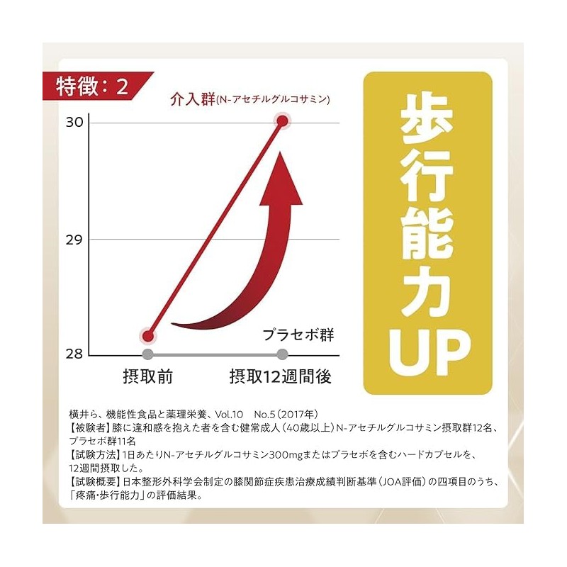 和漢の森 関節ケア習慣 60粒 (2)