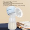 Electric Breast Pump High Suction Painless Low Noise Hands Free