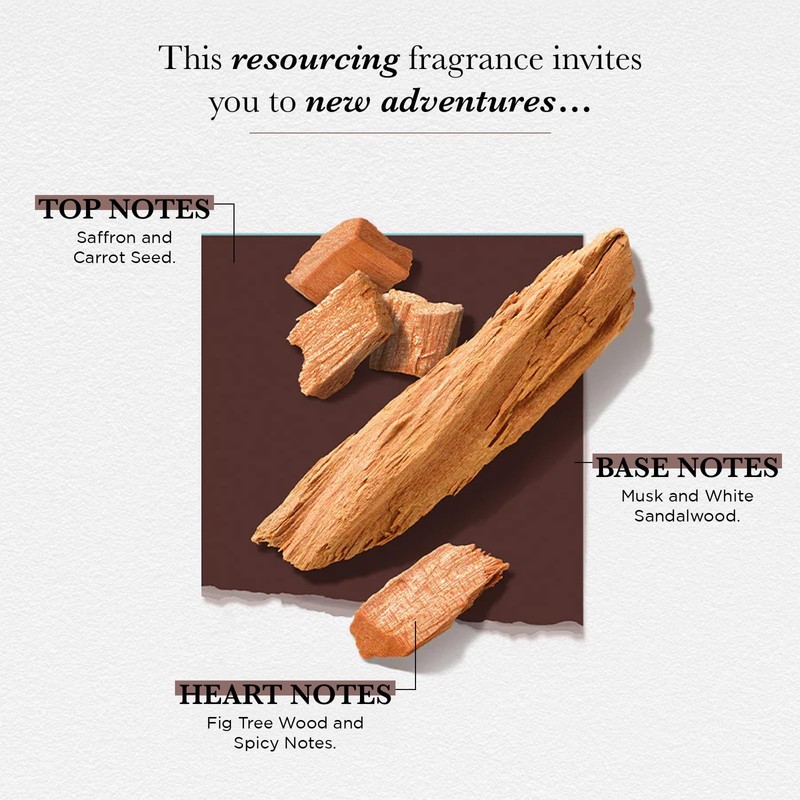 Solinotes Santal Eau de parfum 50ml