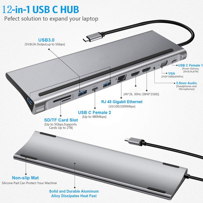 12‑in‑1 Docking Type‑C to Dual HDMI Same Screen Display USB