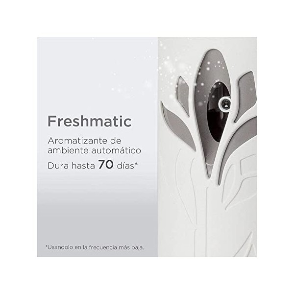 Air Wick Freshmatic 2 Repuestos de Aromatizante De Ambiente Automtico,