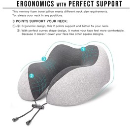 ComfortCurve Memory Foam Travel Pillow – 100% Pure Memory Foam Neck Support with Breathable, Machine-Washable Cover, Complete Airplane Travel Kit with 3D Sleep Mask, Earplugs, with Carry Bag, Grey