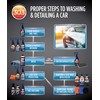 303 Polish - for High Gloss, Reflective Shine - Eliminates