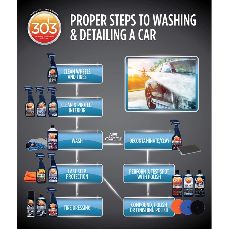 303 Polish - for High Gloss, Reflective Shine - Eliminates