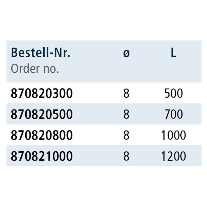 sail ties, 8mm, 300mm