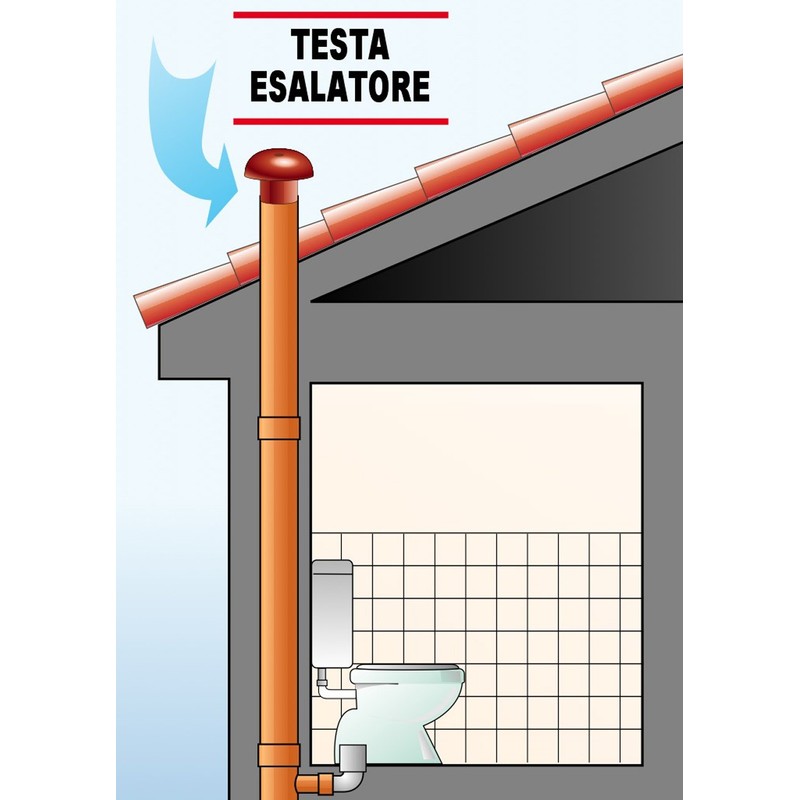 First Plast cdvm100t Ventilation Hat Head esalatore, Red, Diameter 100 mm