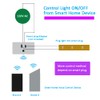 120V LED Strip Light Dimmable by Wall Dimmer Switch, Waterproof