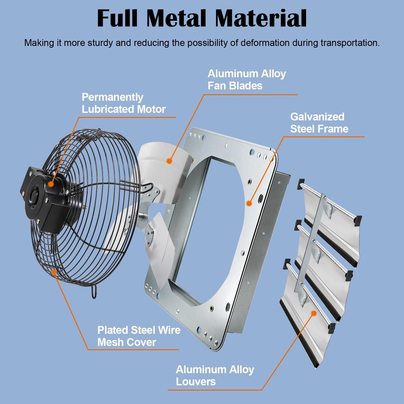 Hiorucet 12 Inch Wall Mounted Shutter Exhaust Fan for Garage,