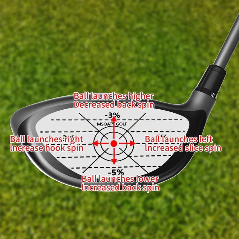 AIMALL Golf Strike Ball Stickers - 3-in-1 Impact Label Tape
