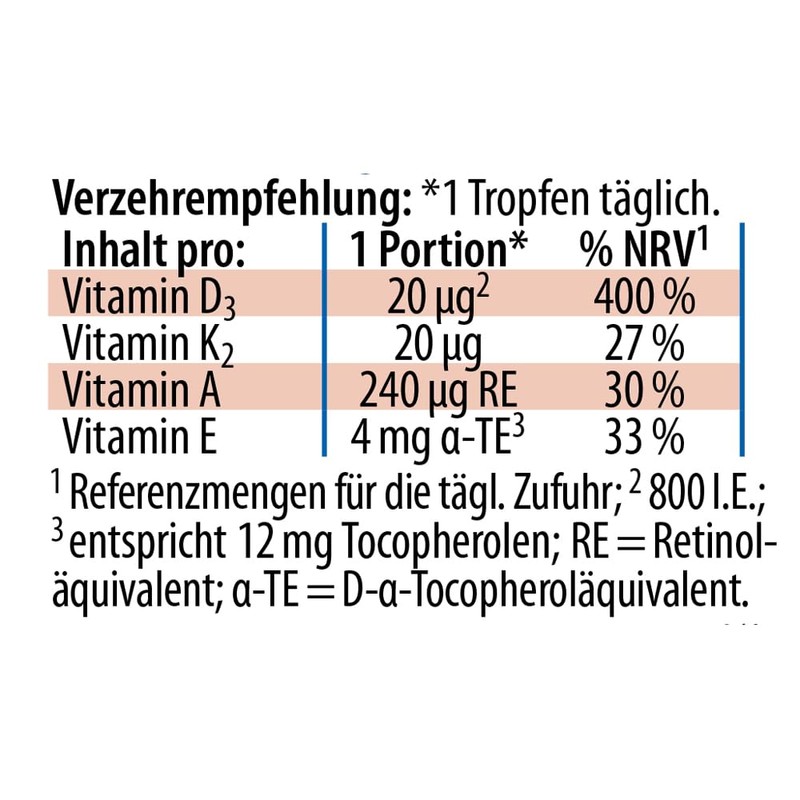 Dr. Jacob's Vitamin DEKA Oil 20 ml | Vitamin A,