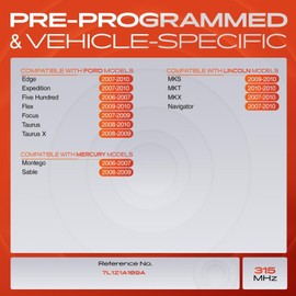 A-Premium 4PCS Pre-Programmed TPMS Sensor Tire Pressure Monitoring Sensor - Compatible with Ford, Lincoln & Mercury - Edge, Expedition, Flex, Focus, Taurus, MKS, MKT, MKX, Navigator, Sable - 315MHz