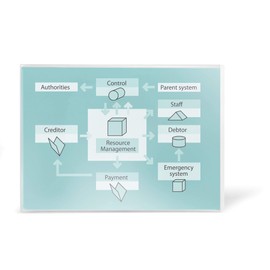 Self-Adhesive Laminating Sheets, 9 x 12 inches, Permanent Adhesive, 3 Mil., 50 Clear Laminating Sheets/Pack, 1000 Inividual Sheets/Carton