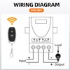 GUUZI Wireless Remote Switch, DC 12-72V/30A Relay, Wireless RF Switch