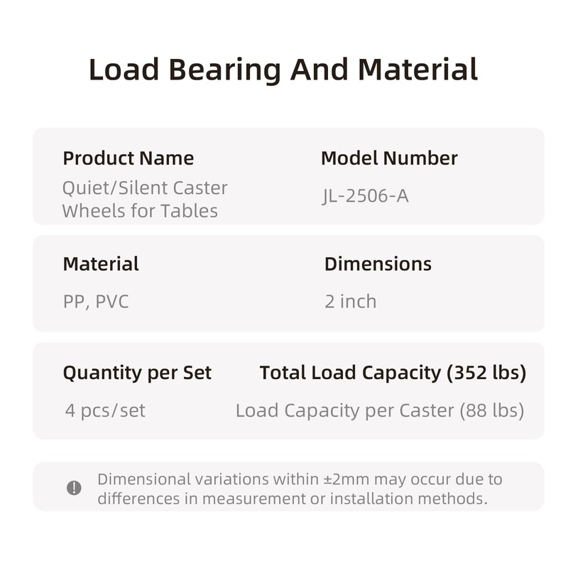 4-Pack 2" Locking Swivel Casters with M8 Threaded Stem (8x15mm),