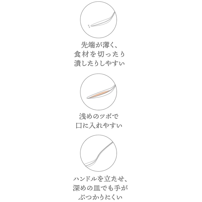 Ippinsha Curry Spoon, 7.3 inches (18.7 cm), 300 Days Shoten,