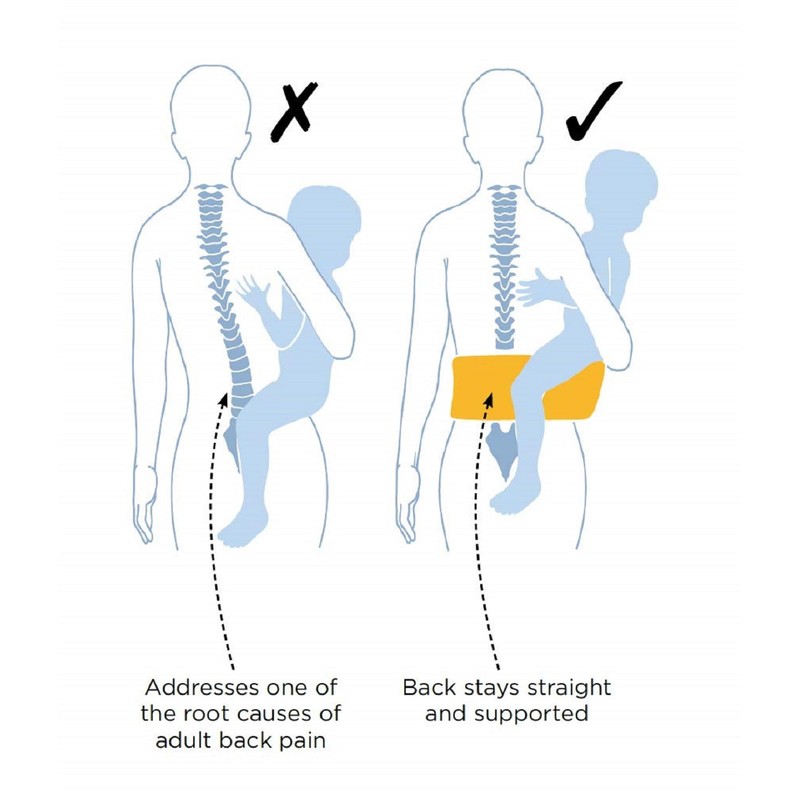 Hippychick Hipseat Baby Carrier, Lightweight Back-Saving Support Waist Stool, Adjustable