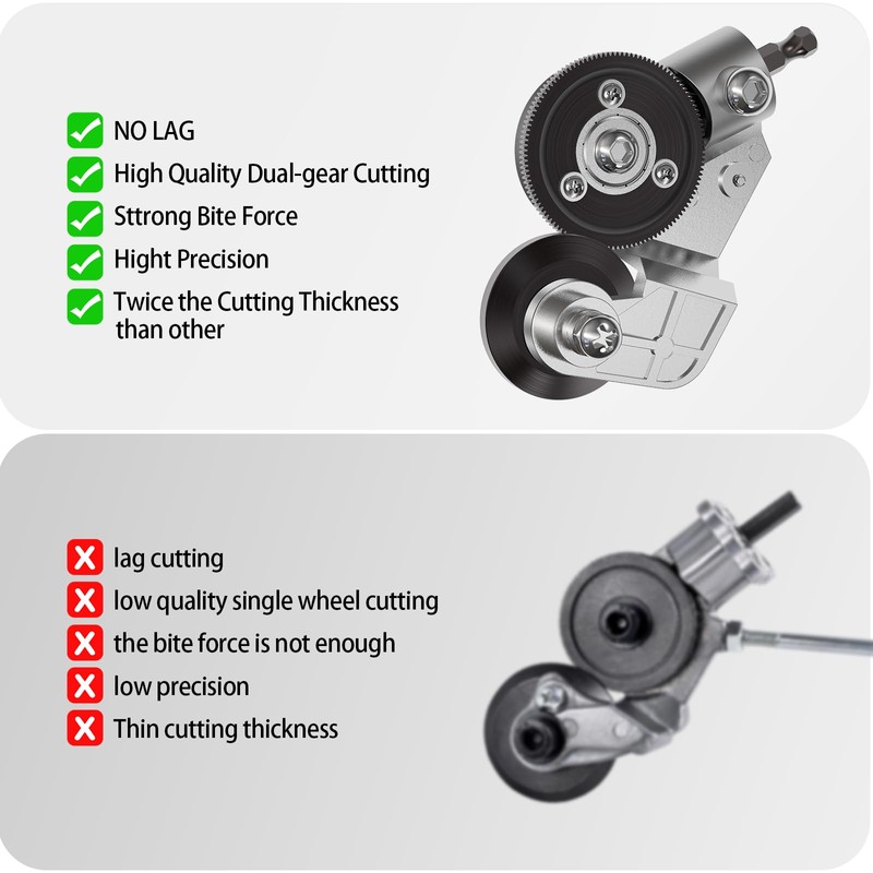 Electric Drill Plate Cutter Attachment, 2025 Upgraded Metal Sheet Cutter