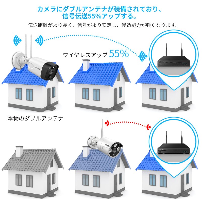 [Two-way Calling, Double Antenna Signal Enhancement, 130° Ultra Wide Angle]